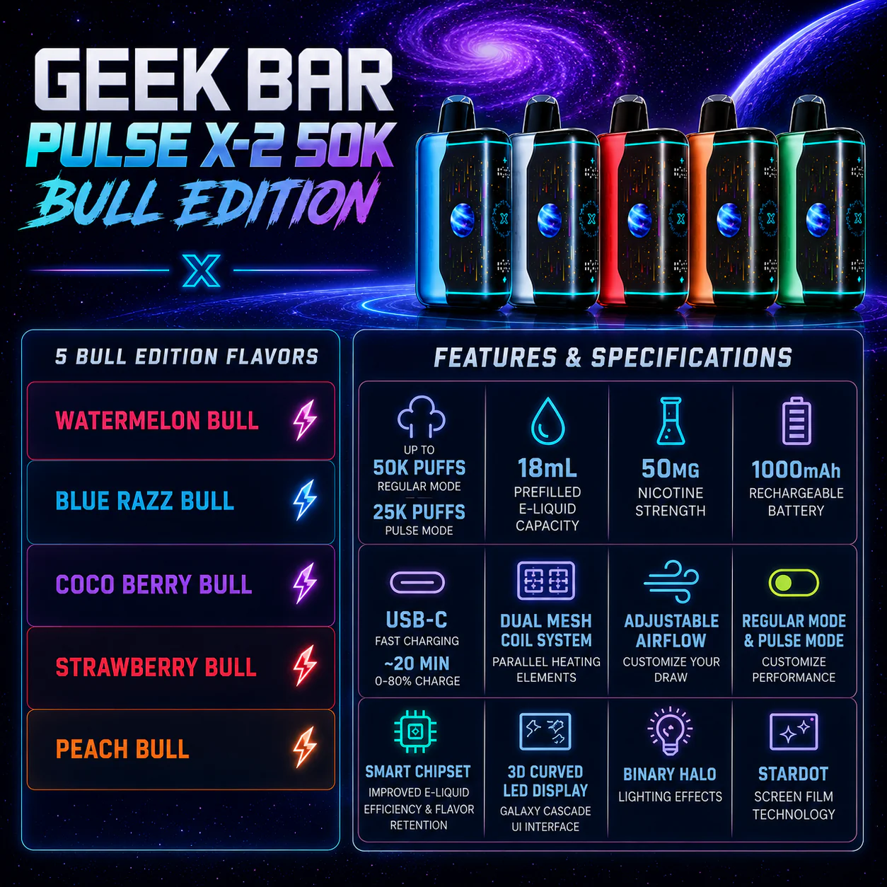 bull edition geek bar pulse x 2 50k infographic
